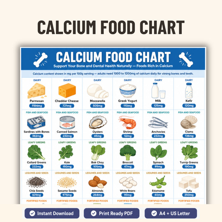 Calcium Food Chart Printable PDF | 42 Foods for Bone Health – VitaFlow ...