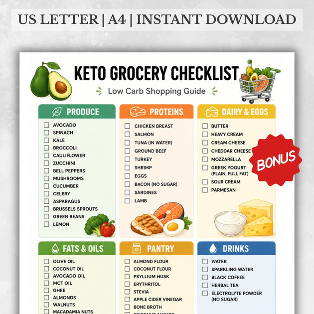 Keto Grocery Checklist Printable — Low Carb Shopping Guide PDF ...