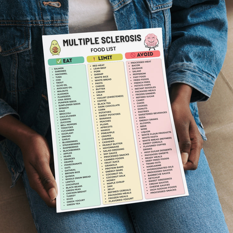 Multiple Sclerosis Diet Food List Printable PDF | MS Chart – VitaFlow ...