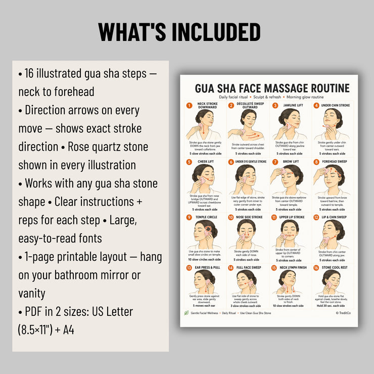 Gua Sha Face Massage Routine PDF | 16 Step Daily Ritual Guide ...