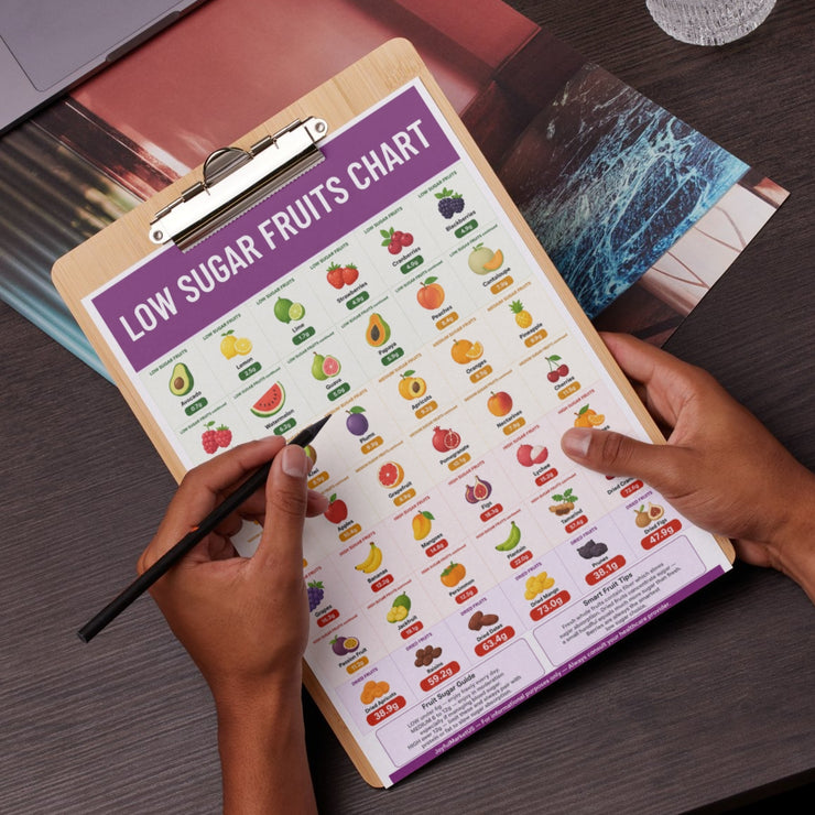 Low Sugar Fruits Chart Printable PDF | 42 Fruits With Exact g Values ...