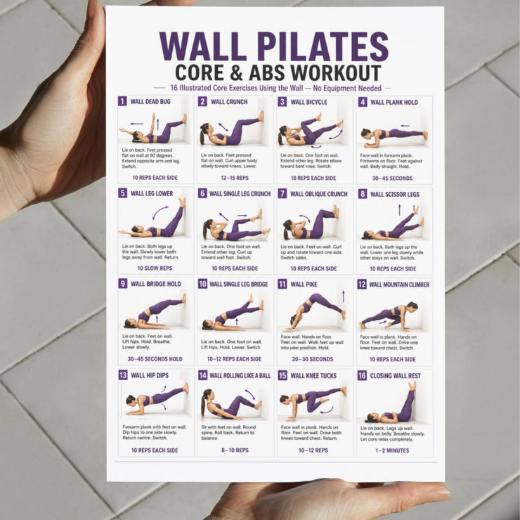 Wall Pilates Core & Abs Workout — 16 Exercise Printable Chart ...