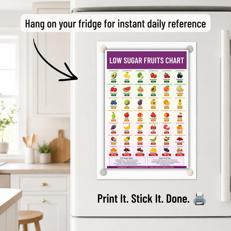Fruits Chart.pdf Low Sugar Fruits Chart Printable PDF | 42 Fruits With Exact g Values ...