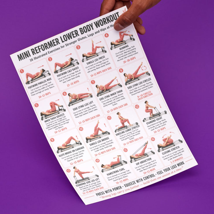 Mini Reformer Workout Bundle 3 Printable PDF Charts – VitaFlow Studio